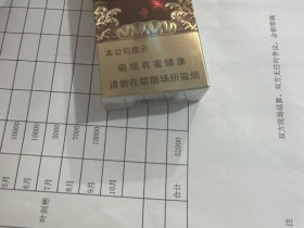 利群(红利)